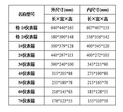 儀表箱系列1.jpg